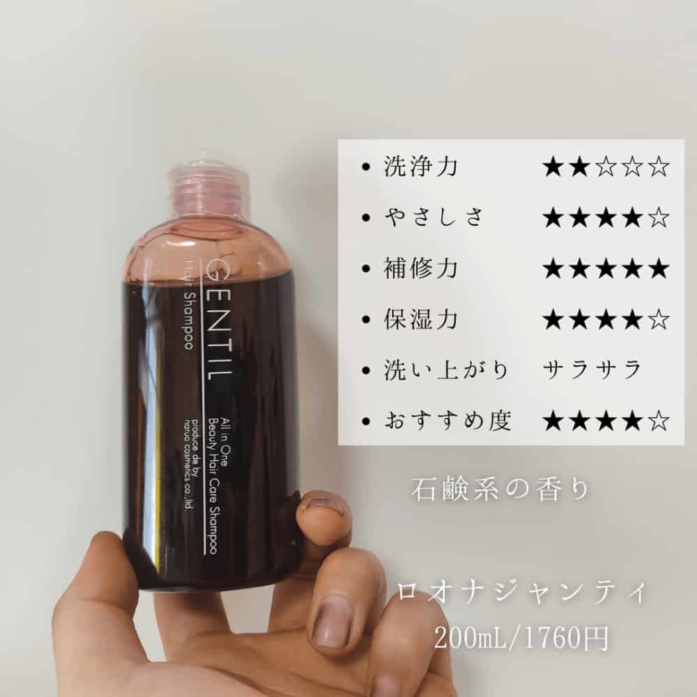 ロオナジャンティシャンプーの評価&価格