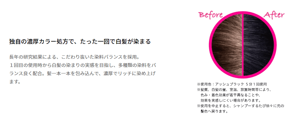 濃厚なカラー処方なので1度の使用で白髪が染まる